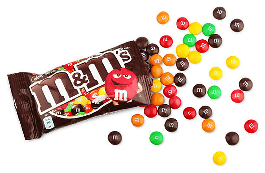 The History of M&M Candies